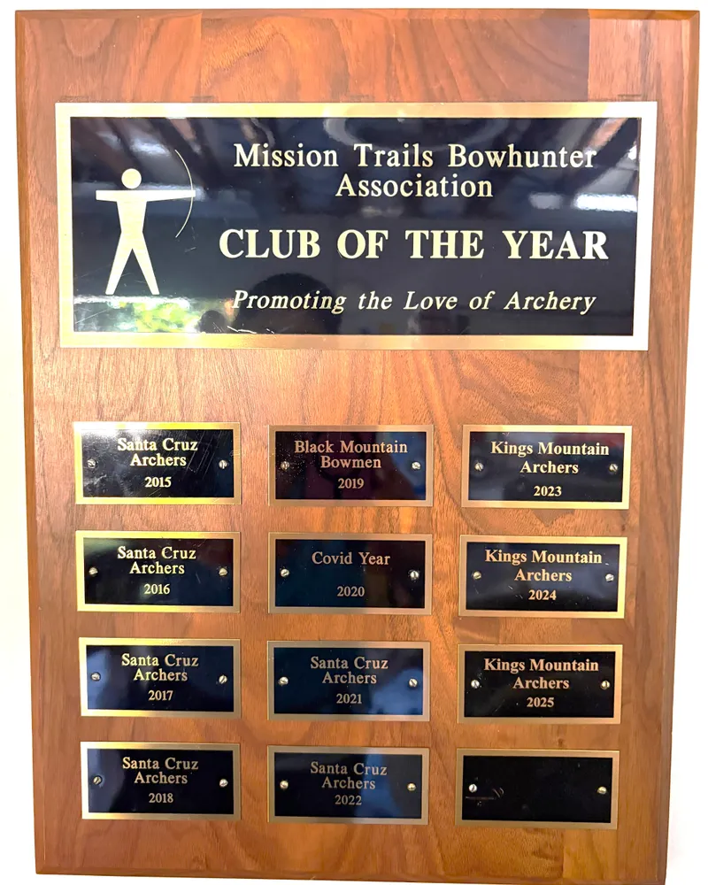 The Club of the Year plaque, with a plate for each winning club from 2015 to 2025